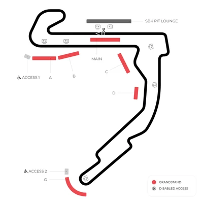 KANYARVADÁSZAT 1. vagy 2. + MotoGP jegyek